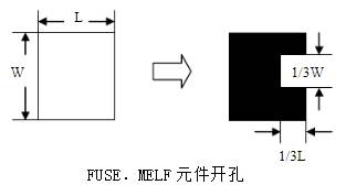 FUSE.MELF元件在SMT钢网上开孔设计方案